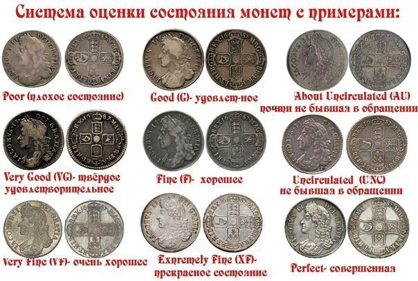 Оценка состояния монет